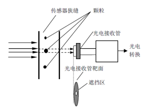 1664245998577062.jpg 1664245975031.jpg