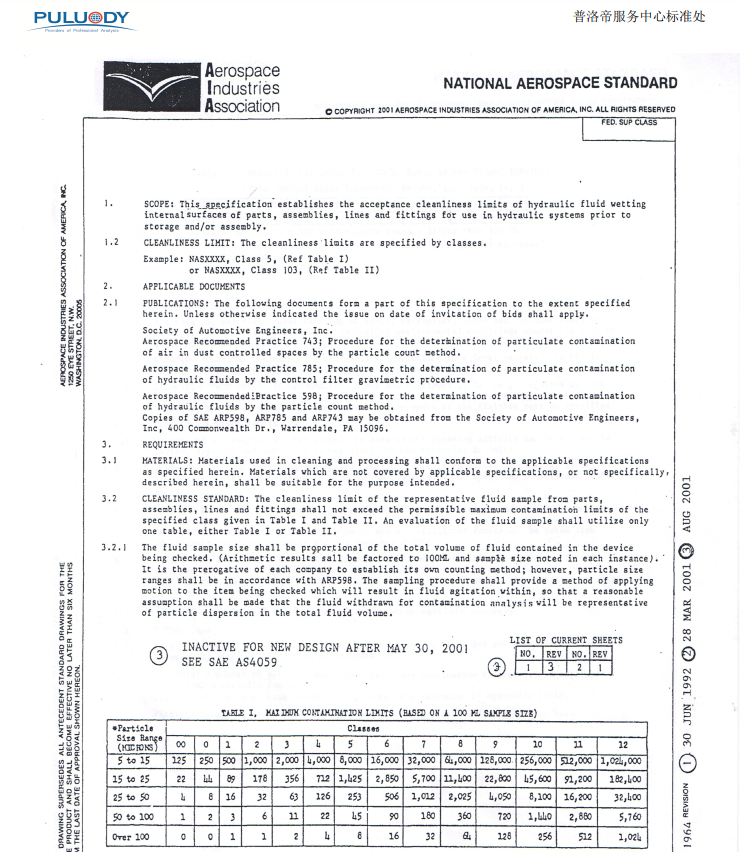 1688521958670316.png 1688521952199.png